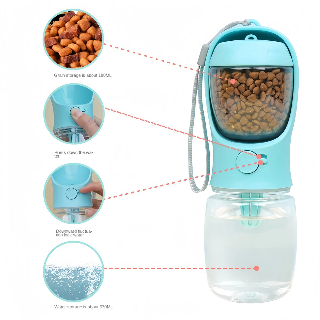 Portable Pet Bottle | Pet Water &amp; Food Bottle | Nexio Shop